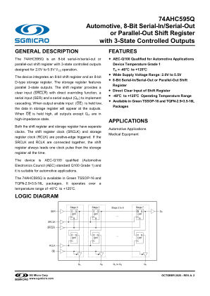 74AHC595Q datasheet cover page