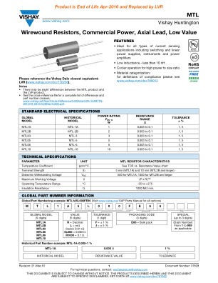 MTL datasheet cover page