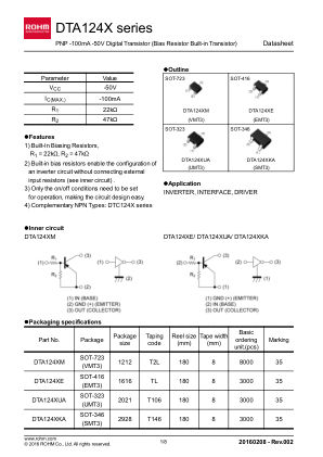 DTA124XETL 数据手册首页