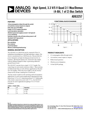 ADG3257 数据手册首页
