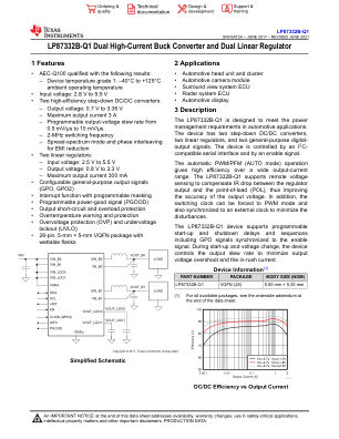LP87332B-Q1 datasheet cover page
