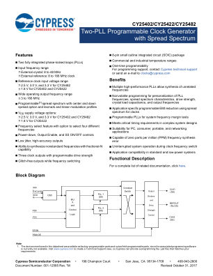 CY25402 datasheet cover page