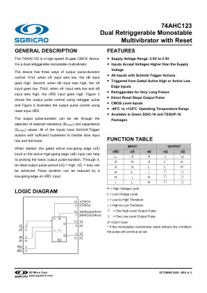 74AHC123 datasheet cover page
