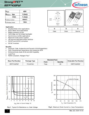 IRFP7430 datasheet cover page