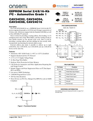 CAV24C02 数据手册首页