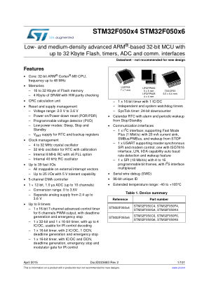 STM32F050C4 datasheet cover page