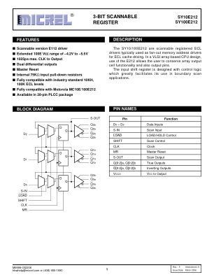 SY10E212JC 数据手册首页