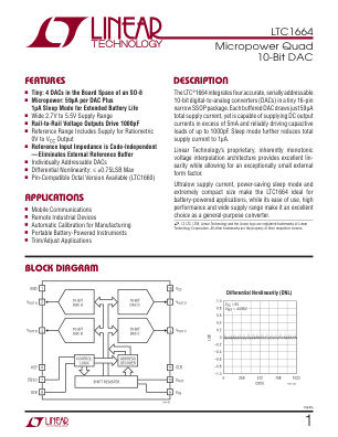 1664FA datasheet cover page