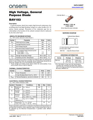 BAV103 数据手册首页