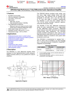 OPA1632 datasheet cover page