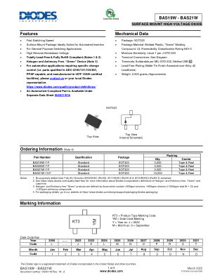 BAS16W datasheet cover page