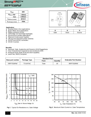 IRFP7530 datasheet cover page