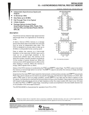 SN74ALS232B 数据手册首页