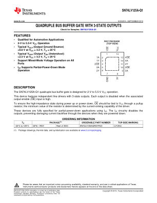 SN74LV125A-Q1 数据手册首页