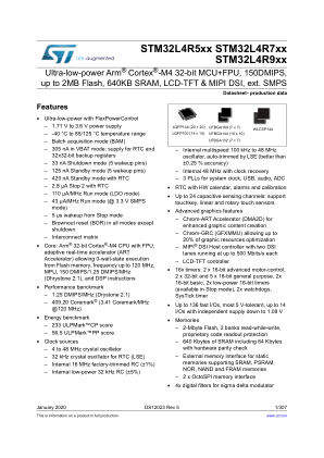 STM32L4R5VI 数据手册首页