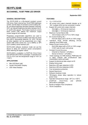 IS31FL3248-TQLS4-TR datasheet cover page