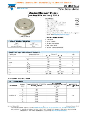 VS-SD300CC datasheet cover page