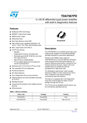 TDA7567PD 数据手册首页