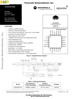 MC33591 datasheet cover page