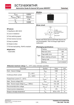 SCT3160KW7HR 数据手册首页