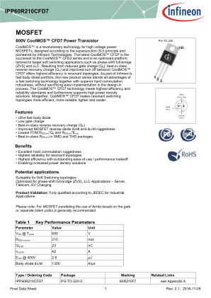 IPP60R210CFD7 数据手册首页