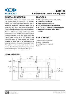 74HC165 datasheet cover page