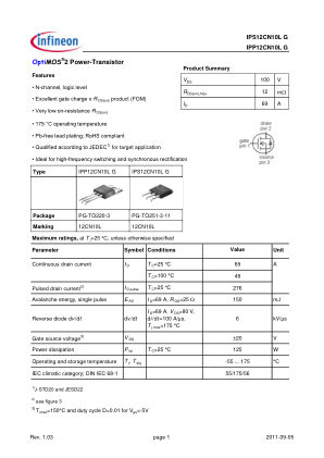 IPP12CN10L 数据手册首页