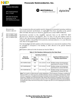 MPC7450RXQXPNS datasheet cover page