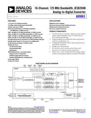 AD9083 数据手册首页