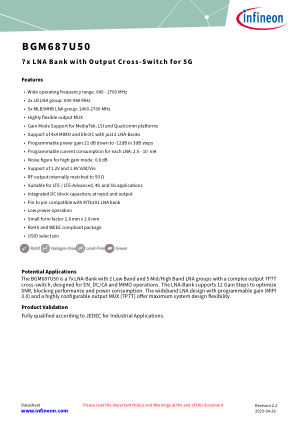 BGM687U50 datasheet cover page