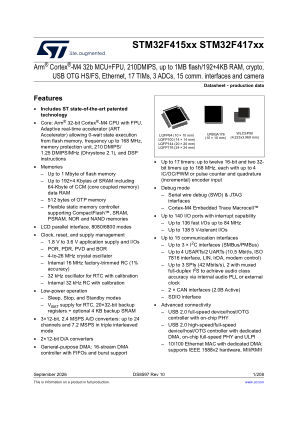 STM32F415RG 数据手册首页