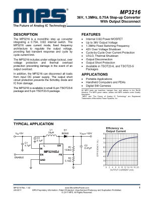 MP3216 datasheet cover page