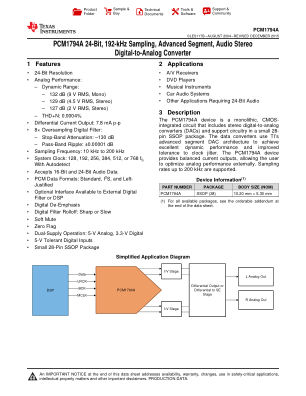 PCM1794A datasheet cover page