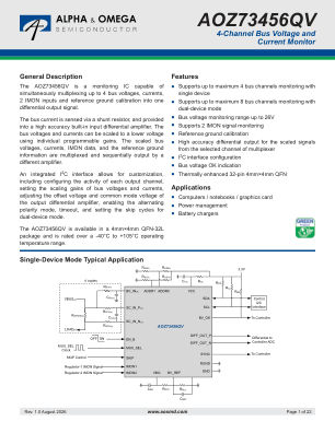 AOZ73456QV datasheet cover page