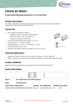 ESD241-B1-W0201 datasheet cover page