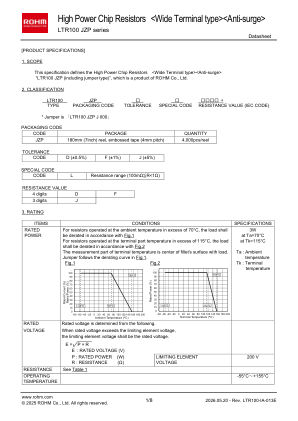 LTR100JZPJ000 数据手册首页