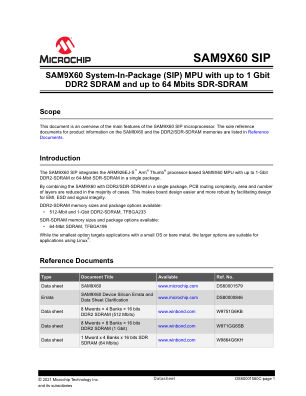 SAM9X60D5M-I 数据手册首页