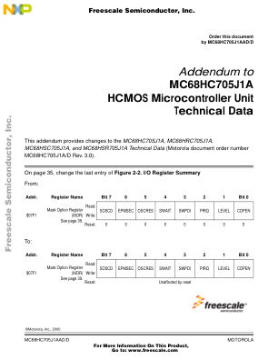 MC68HC705J1AAD 数据手册首页