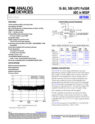 AD7686 数据手册首页