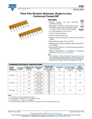 CSC datasheet cover page