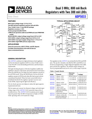 ADP5033 数据手册首页