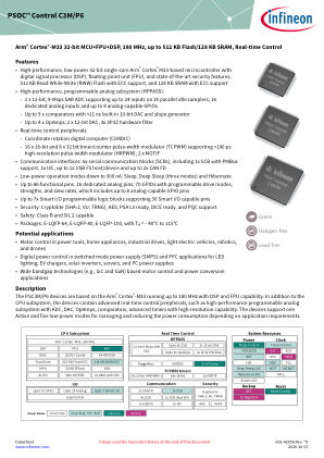 PSC3P6GES3AHQ1 数据手册首页