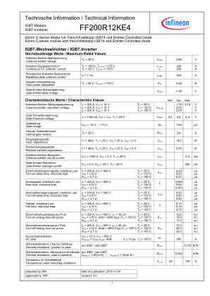FF200R12KE4 数据手册首页