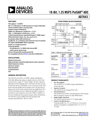 AD7643 数据手册首页