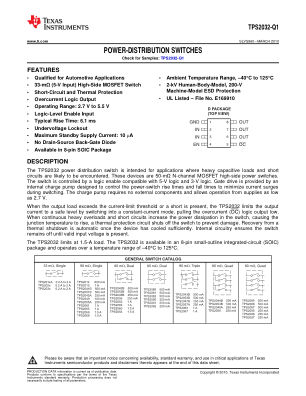 TPS2032-Q1 datasheet cover page