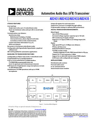 AD2431-32-33-35 数据手册首页