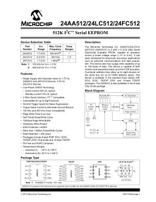 24LC512T-I 数据手册首页