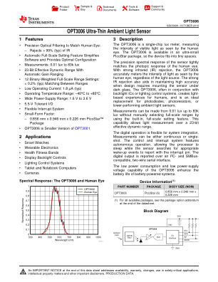 OPT3006 datasheet cover page