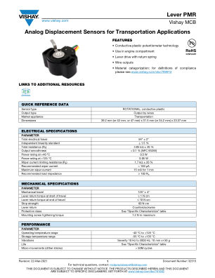 LEVERPMR 数据手册首页