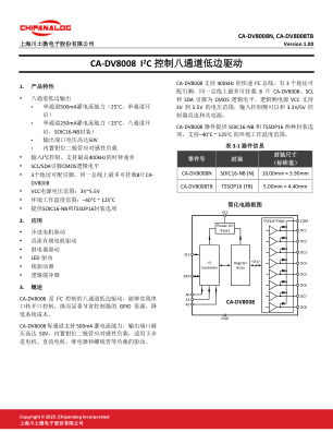 CA-DV8008X 数据手册首页